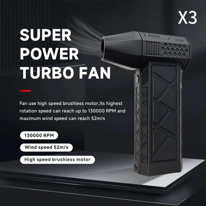 Mini Turbo Jet Fan: High-Power Cleaning at 130,000RPM for Cars and Computers - FREE SHIPPING!