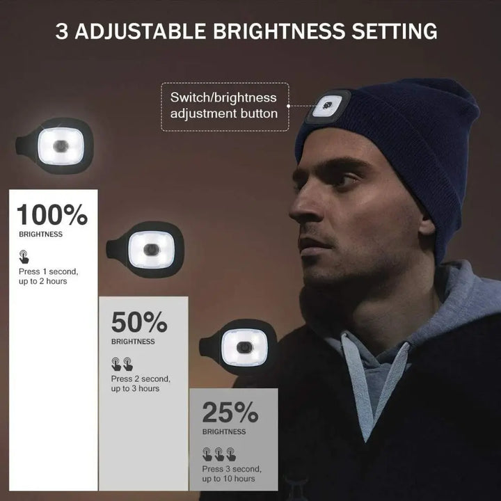 LED Bluetooth Beanie: Music, Light, and Comfort in One Accessory - FREE SHIPPING!