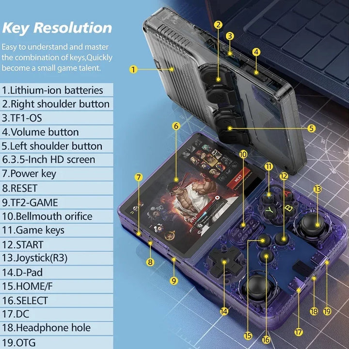 R36S Handheld Game Console: Relive Retro Fun with Over 15,000 Classic Games - FREE SHIPPING!